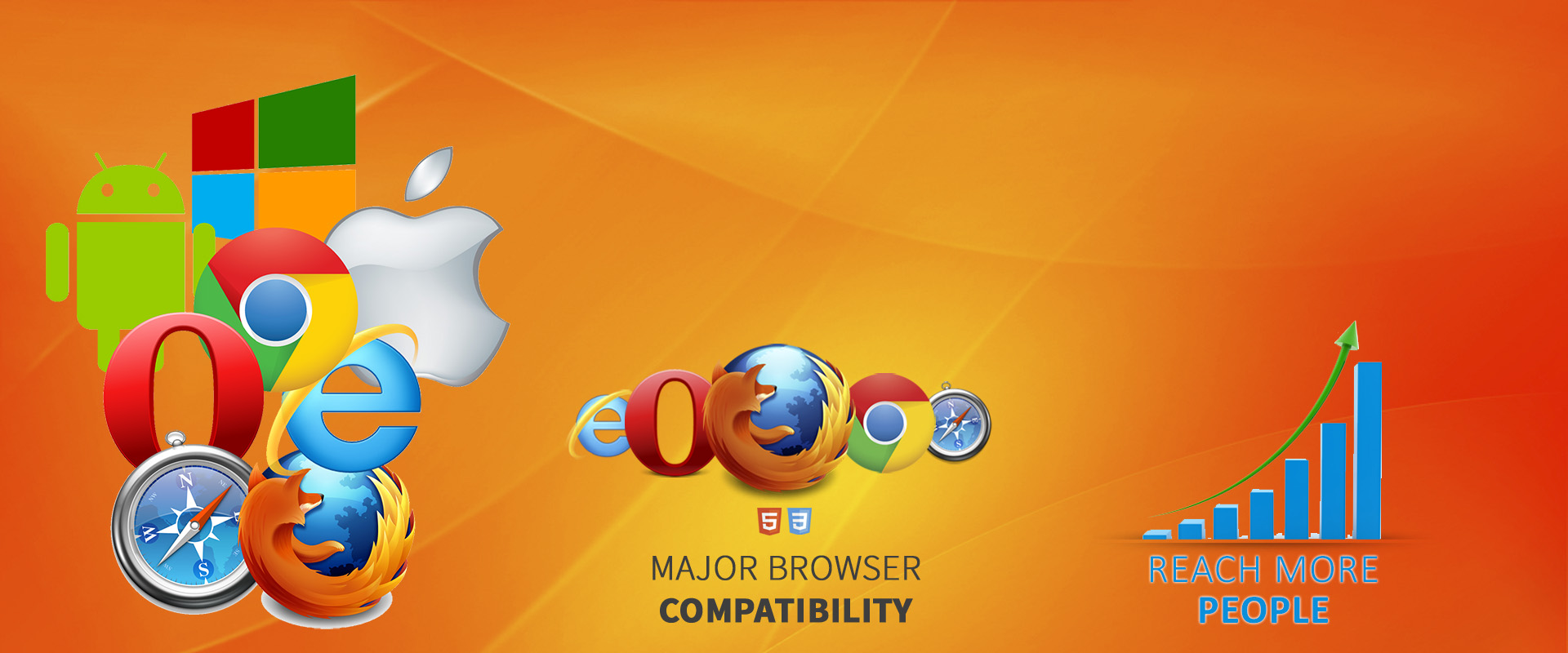 Cross-browser / Cross-platform Compatibility