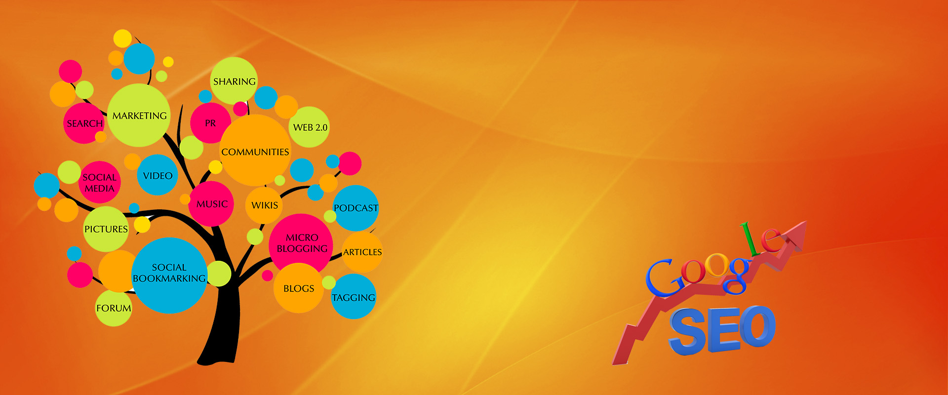 Search Engine Optimization - Internet Marketing